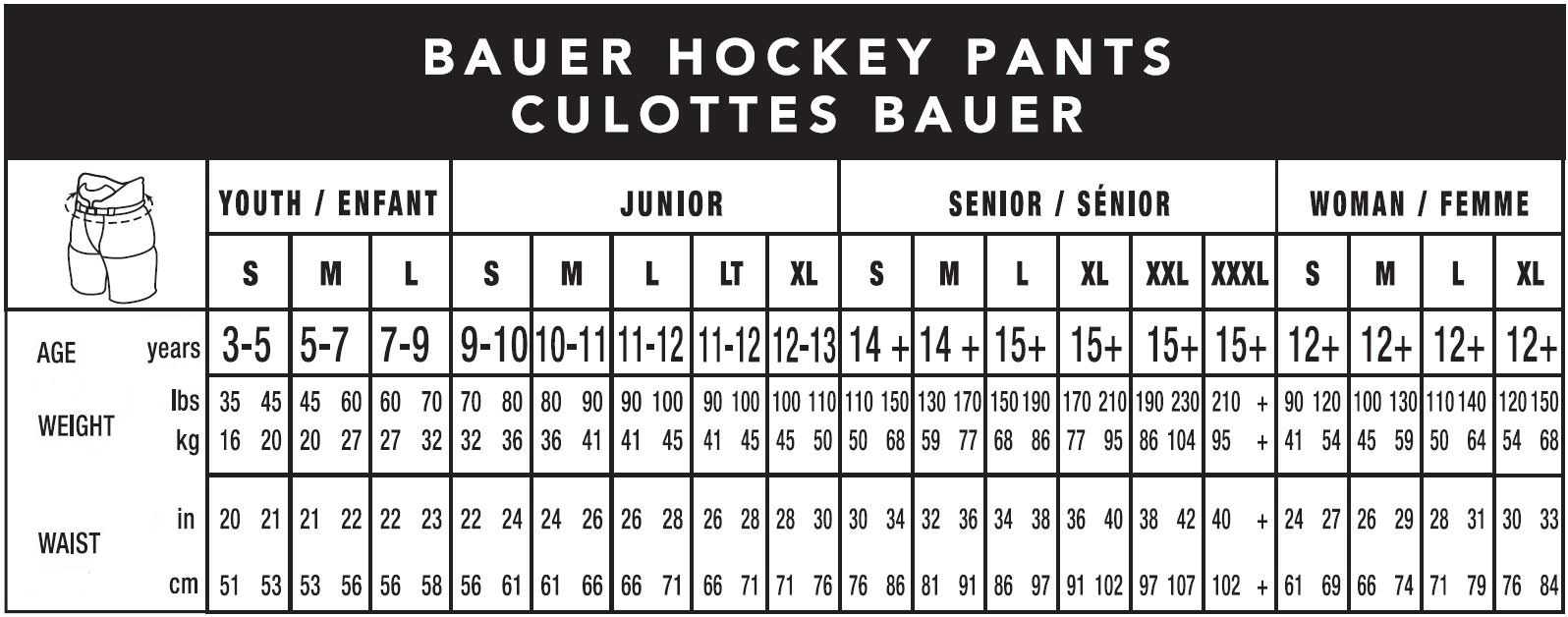 bauer-vapor-x800r-inline-hockey-pants-junior-pure-hockey-equipment